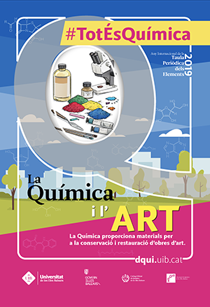 La química i l’art